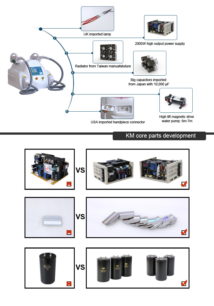 IPL SHR Machine