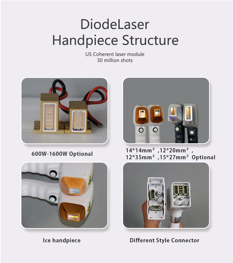 KM360D Diode Laser Machine